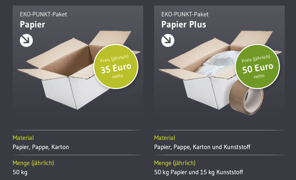 Paketpreise bei EKO-PUNKT