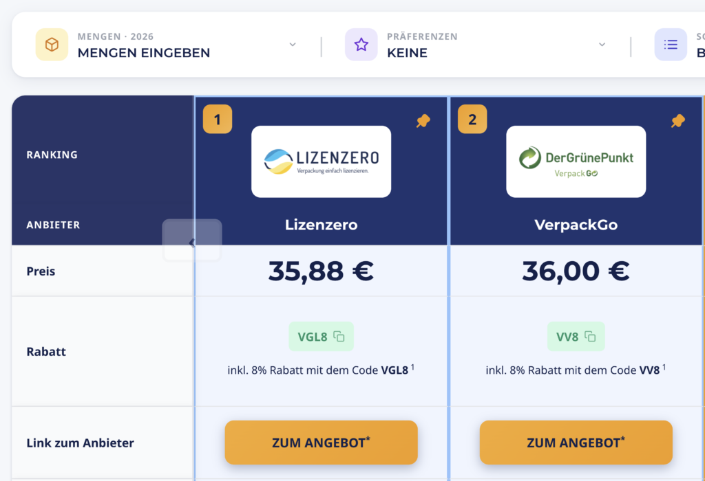Vergleichsrechner neu - mehrere Anbieter können angepinnt werden