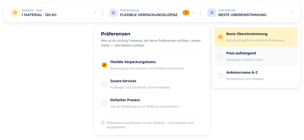 Vergleichsrechner - Filteroptionen für Nutzer
