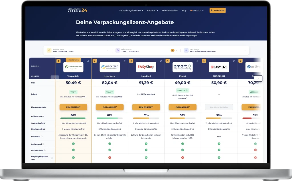 Verpackungslizenz24 - neuer Vergleichsrechner