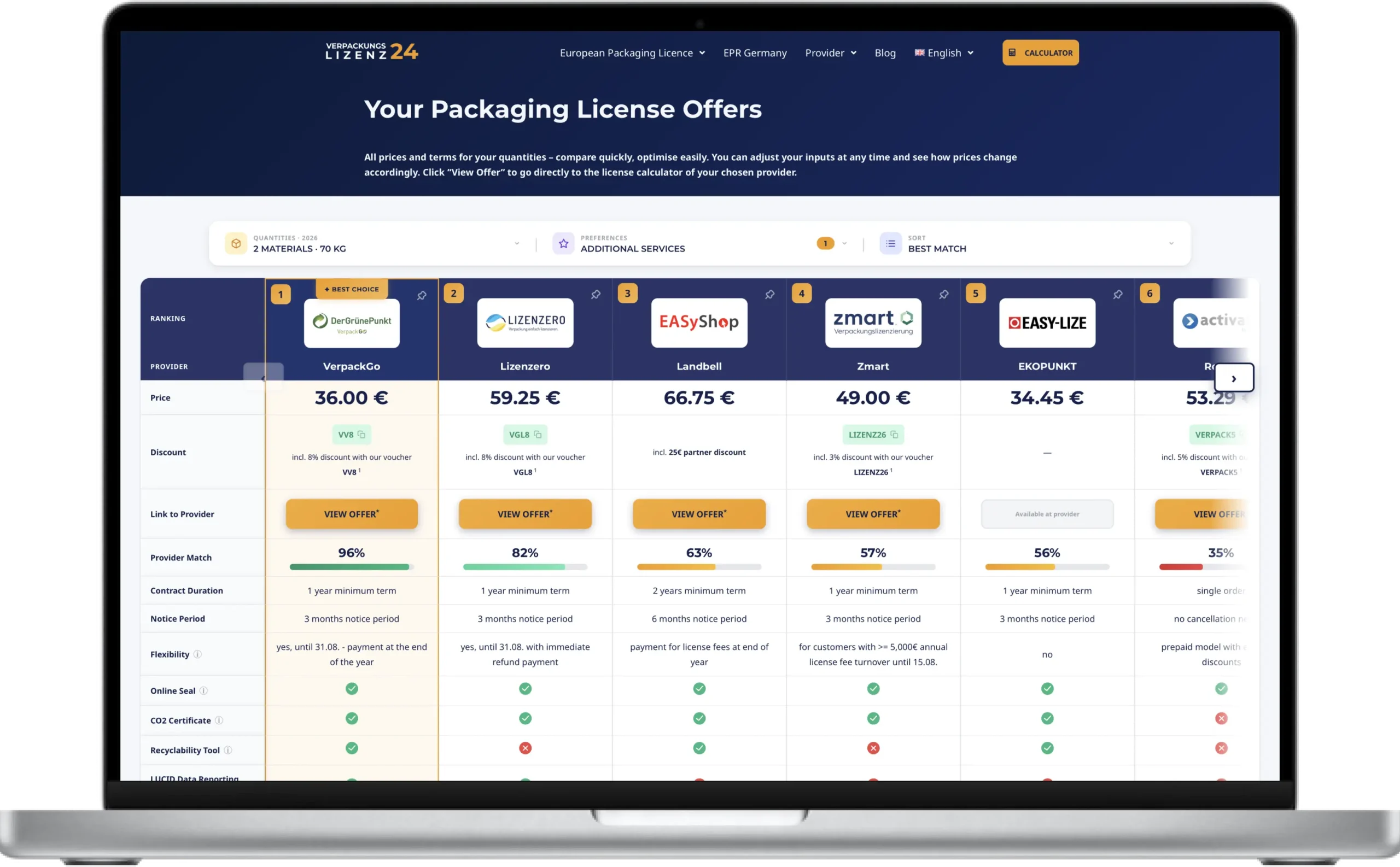 Verpackungslizenz24 - new Packaging License Calculator