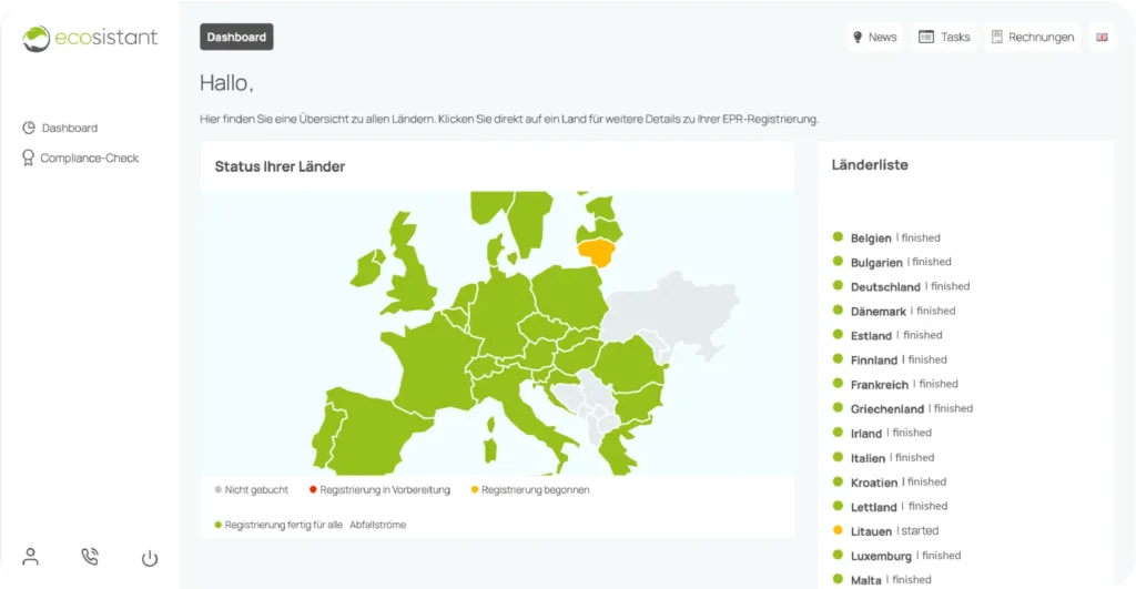 ecosistant EPR-Portal